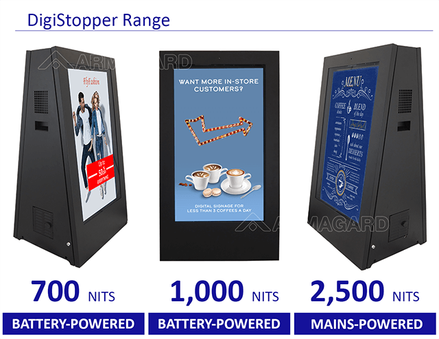 Storefront Digital Signage For Your Retail Store