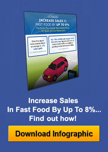 Increase sales in fast food infographic