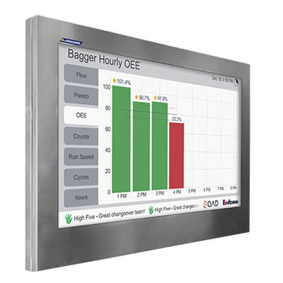 Redzone manufacturing software large-format 55“ display enclosure for washdown applications